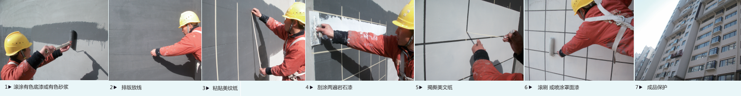 Reflective thermal insulation real stone paint